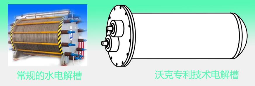 MG不朽情缘氢氧机水焊机技术讲解1：一体化防爆防泄漏电解槽技术！