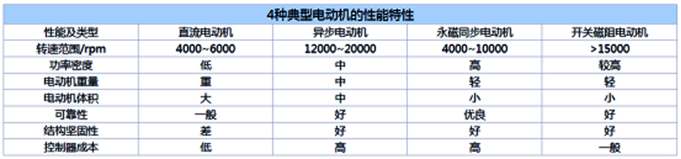 MG不朽情缘(中国区)官方网站