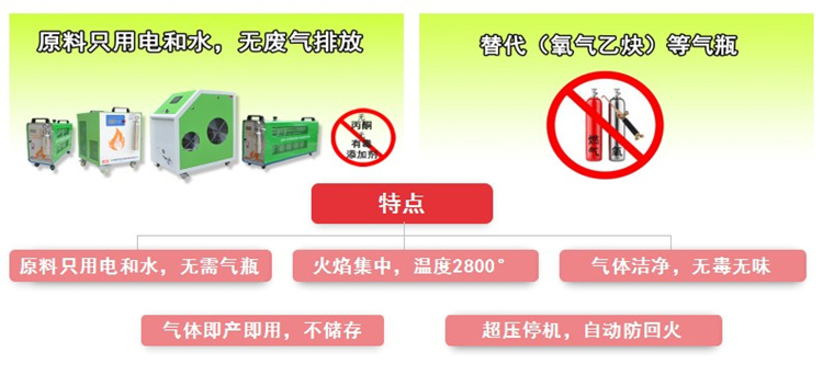 氢氧焰安瓿瓶熔封优势