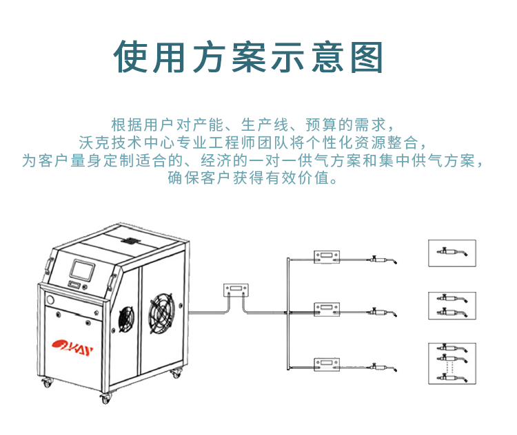 MG不朽情缘能源漆包线焊接使用方案示意图