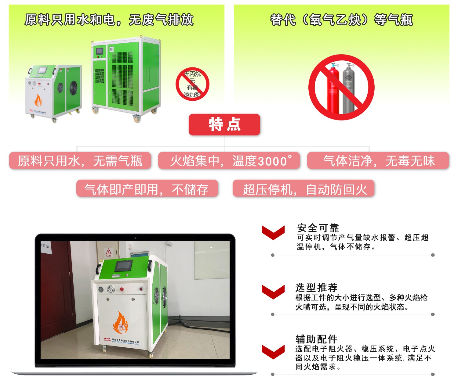 MG不朽情缘能源水燃料氢氧机产品优势.jpg