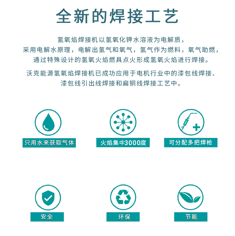 MG不朽情缘能源漆包线焊接新工艺.jpg