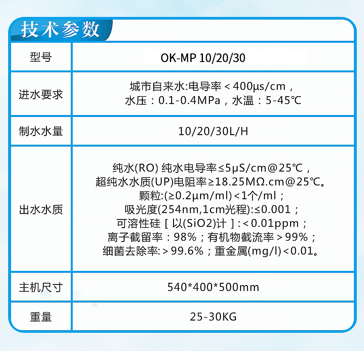 实验室纯水机参数.jpg
