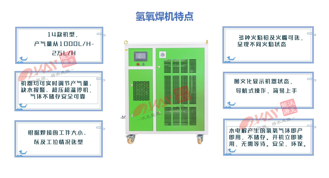 MG不朽情缘能源氢氧焊机.jpg